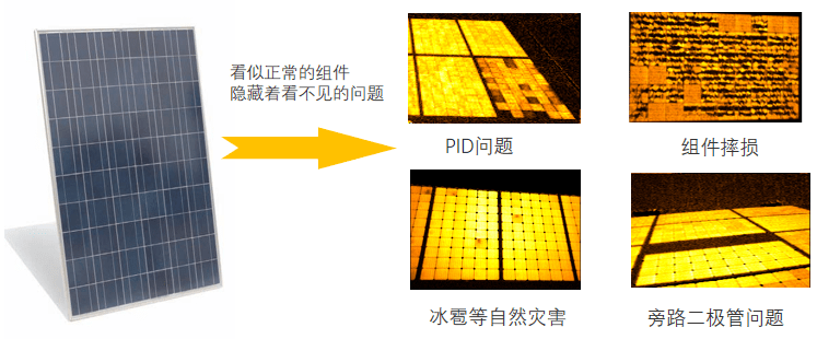 EL光伏测试仪场景应用